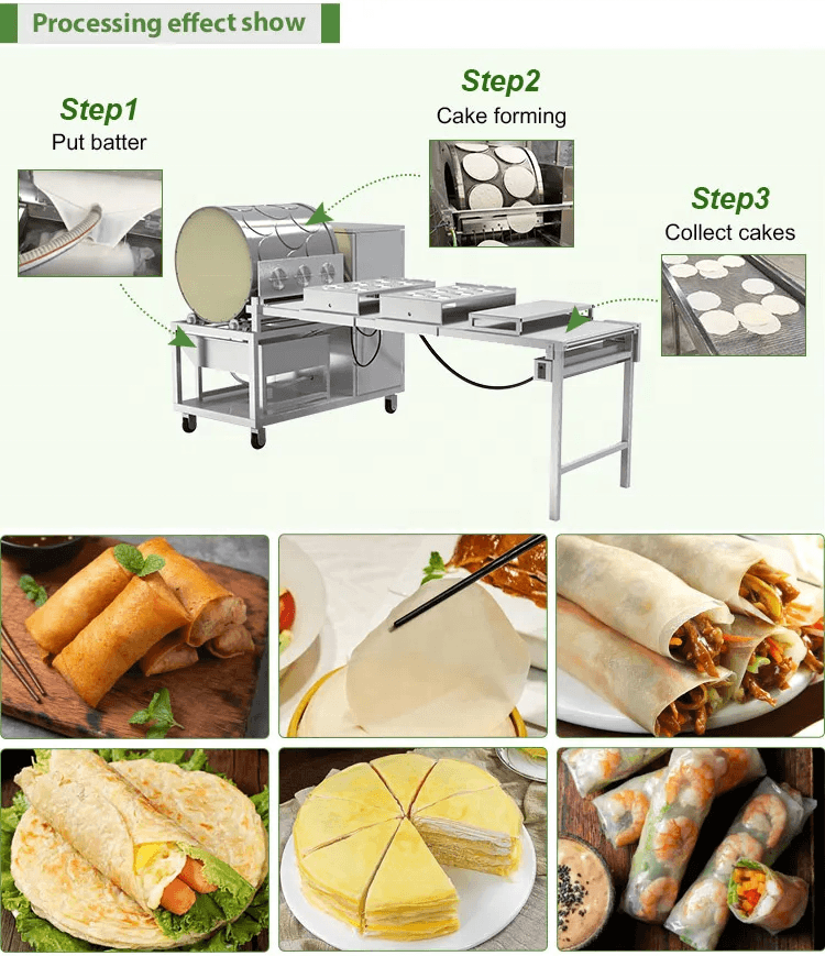 Spring Rolls Pastry Machine Folding Machine Fully Automatic Spring Roll Rolling Machine